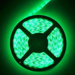 Promptional Waterproof  Flexible Led Strip Manufacturer